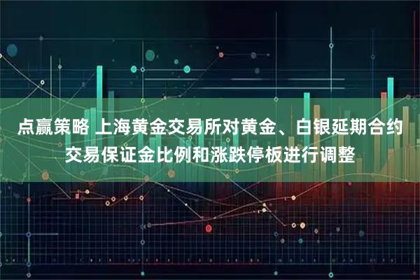 点赢策略 上海黄金交易所对黄金、白银延期合约交易保证金比例和涨跌停板进行调整